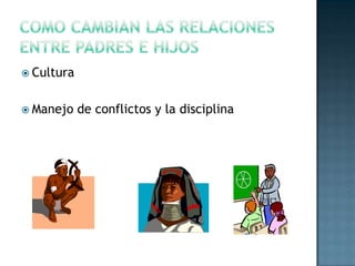  Cultura


 Manejo    de conflictos y la disciplina
 