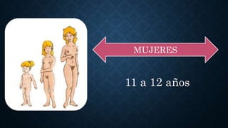 MUJERES
11 a 12 años