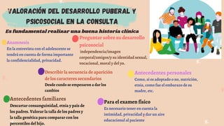 Valoración del desarrollo puberal y
psicosocial en la consulta
Es fundamental realizar una buena historia clínica
Anamnesis
En la entrevista con el adolescente se
tendrá en cuenta de forma importante
la confidencialidad, privacidad.
Preguntar sobre su desarrollo
psicosocial
independencia/imagen
corporal/amigos/y su identidad sexual,
vocacional, moral y del yo.
Describir la secuencia de aparición
de los caracteres secundarios
Desde cundo se empezaron a dar los
cambios
Antecedentes personales
Como, si es adoptado o no, nutrición,
etnia, como fue el embarazo de su
madre, etc.
Antecedentes familiares
Descartar consanguinidad, etnia y país de
los padres. Valorar la talla de los padres y
la talla genética para comparar con los
percentiles del hijo.
Para el examen físico
Es necesario tener en cuenta la
intimidad, privacidad y dar un aire
educacional al paciente
 