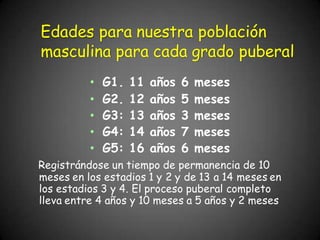 • G1. 11 años 6 meses
• G2. 12 años 5 meses
• G3: 13 años 3 meses
• G4: 14 años 7 meses
• G5: 16 años 6 meses
Registrándose un tiempo de permanencia de 10
meses en los estadios 1 y 2 y de 13 a 14 meses en
los estadios 3 y 4. El proceso puberal completo
lleva entre 4 años y 10 meses a 5 años y 2 meses
Edades para nuestra población
masculina para cada grado puberal
 