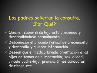  Quieren saber si su hijo está creciendo y
desarrollándose normalmente
 Desconocen el proceso normal de crecimiento
y desarrollo y quieren información
 Desean que el médico brinde orientación a los
hijos en temas de alimentación, sexualidad,
vinculo padre-hijo, prevención de conductas
de riesgo etc.
Los padres solicitan la consulta.
¿Por Qué?
 