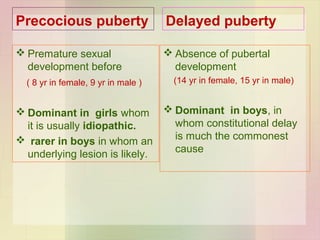 Puberty PPT puberty-ppt