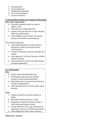 3. incoordination
4. social antagonism
5. heightened emotionality
6. loss of self confidence
7. excessive modesty
Common Effects Of Deviant Timing Of Maturation
Boys (early maturation)
• favorable reputation based on superior
athletic skills
• often chosen for leadership roles
• popular with girls because of social interests,
skills and sophistication
• self confidence and favorable self concept
because of favorable social treatment
Girls (Early maturation)
• unfavorable reputation of being stupid or
fast based on large size and precocious
social interests
• envied by other girls for grown up looks and
clothes
• often aggressive with boys because of earlier
interest in dating
• social expectations may be too high because
of mature appearance
Late Maturation
Boys
• Rarely chosen for leadership roles
• Embarrassed, self-conscious and shy
because of small undeveloped body
• Rejected by girls in social activities because
of lack of sophistication
• Self-rejectant because of unfavorable social
attitudes
Girls
• Popular with peers and often selected as
leader
• Resentful of being treated as a child
• Reputation of being nice based on lack of
social and sexual aggressiveness
• In step with boys of own age and hence not
subjected to excessive criticism and ridicule
• Often plagued by doubts about normalcy
References / Sources:
 