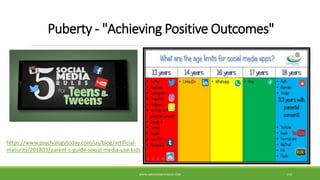 Puberty - "Achieving Positive Outcomes"
Social Media
https://www.psychologytoday.com/us/blog/artificial-
maturity/201803/parent-s-guide-social-media-use-kids
WWW.ABOVEORBEYONDJM.COM 114
 