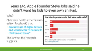 Years ago, Apple Founder Steve Jobs said he
didn’t want his kids to even own an iPad.
Why?
Children’s health experts warn
ed (on Facebook) that
◦excessive use of digital devices
and social media “is harmful to
children and teens.”
This is what the research
suggests.
WWW.ABOVEORBEYONDJM.COM 115
 