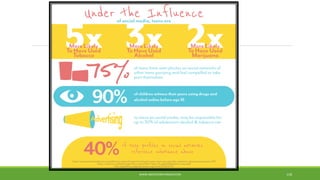 Power of Social Media
WWW.ABOVEORBEYONDJM.COM 118
 