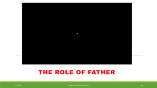 THE ROLE OF FATHER
2/22/2019 WWW.ABOVEORBEYONDJM.COM 129
 