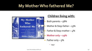 Children living with:
 Both parents – 58%
 Mother & Step-father – 13%
 Father & Step-mother – 4%
 Mother only – 19%
 Father only – 5%
▪ 1957
www.AboveorBeyondJM.com 138
 