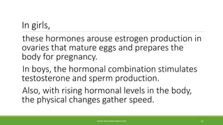 In girls,
these hormones arouse estrogen production in
ovaries that mature eggs and prepares the
body for pregnancy.
In boys, the hormonal combination stimulates
testosterone and sperm production.
Also, with rising hormonal levels in the body,
the physical changes gather speed.
WWW.ABOVEORBEYONDJM.COM 23
 