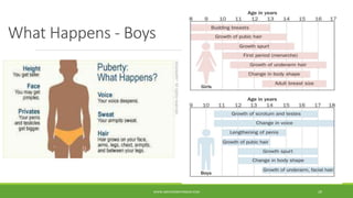 What Happens - Boys
WWW.ABOVEORBEYONDJM.COM 29
 