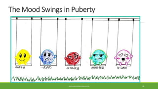 The Mood Swings in Puberty
WWW.ABOVEORBEYONDJM.COM 38
 