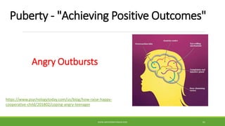 Puberty - "Achieving Positive Outcomes"
Angry Outbursts
https://www.psychologytoday.com/us/blog/how-raise-happy-
cooperative-child/201802/coping-angry-teenager
WWW.ABOVEORBEYONDJM.COM 61
 