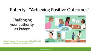 Puberty - "Achieving Positive Outcomes"
Challenging
your authority
as Parent
https://middleearthnj.wordpress.com/2015/10/12/10-
strategies-for-dealing-with-a-defiant-teen/
WWW.ABOVEORBEYONDJM.COM 73
 