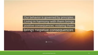 Consequences
WWW.ABOVEORBEYONDJM.COM 74
 