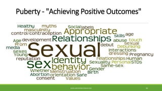 Puberty - "Achieving Positive Outcomes"
Talking to teens
About sex and
sexuality
http://www.pamf.org/parenting-teens/sexuality/talking-about-
sex/sex-talk.html
WWW.ABOVEORBEYONDJM.COM 90
 