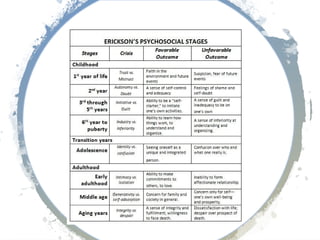 Understanding the Physical and Emotional Changes in Boys During Puberty ...