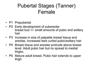 Pubertal Stages (Tanner)
Female
• P1 Prepubertal
• P2 Early development of subareolar
breast bud +/- small amounts of pubic and axillary
hair
• P3 Increase in size of palpable breast tissue and
areolae, increased dark curled pubic/axillary hair
• P4 Breast tissue and areolae protrude above breast
level. Adult pubic hair but no spread to medial
thighs.
• P5 Mature adult breast. Pubic hair extends to upper
thigh
 