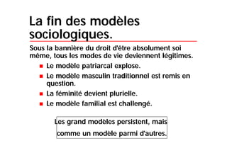 Le postmodernisme qui rythme notre quotidien