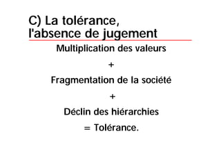 Le postmodernisme qui rythme notre quotidien