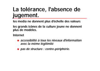 Le postmodernisme qui rythme notre quotidien