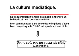 Le postmodernisme qui rythme notre quotidien