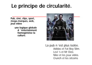 Le postmodernisme qui rythme notre quotidien