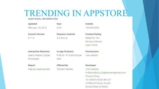 TRENDING IN APPSTORE
 