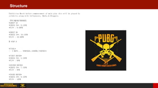 Exhibition Match before commencement of main play this will be played by
celebrity along with Influencers, Media & Bloggers.
TPP/SQUAD/ERANGEL
*GROUP A*
*CHECK IN*: 9:15PM
*FLY* : 9:30PM
*GROUP B*
*CHECK IN*: 10:15PM
*FLY* : 10:30PM
❗ *TOP 8
*FINAL*
🗾 3 MAPS.... *ERENGEL,SANHOK,VIKENDI*
*FIRST ROUND*
*CHECK IN*: 5.15PM
*FLY* : 6PM
*SECOND ROUND*
*CHECK IN*: 7.15PM
*FLY* : 8PM
*THIRD ROUND*
*CHECK IN*: 9.15PM
*FLY* : 10PM
Structure
 
