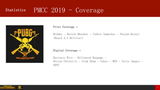 11
PMCC 2019 - CoverageStatistics
Print Coverage –
Midday – Dainik Bhaskar – Indore Samachar – Punjab Kesari
(Reach 5.5 Million+)
Digital Coverage –
Business Wire – Bollywood Hungama –
Deccan Chronicle – Glam Sham – Yahoo – MSN – Getty Images –
NDTV
 