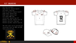 18
KIT BRANDING
Positions available:
Right Chest-C: Sponsor Logo(1)
Left Chest: Team Logo
Front of Jersey-A: Sponsor Logo(2)
Right arm-E: Sponsor Logo
Right arm-F: Sponsor Logo
Left arm-D: PMCC Logo
Jersey back: Sponsor Logo (3)
Baseball cap Side: Sponsor Logo (4)
Baseball cap Front: Team Logo
Baseball cap Rear: Sponsor Logo (5)
*No other space can be sold and each
jersey must carry the PMCC and PUBG
logo on the Left Arm
 
