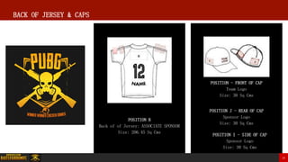 20
BACK OF JERSEY & CAPS
POSITION B
Back of of Jersey: ASSOCIATE SPONSOR
Size: 206.45 Sq Cms
POSITION J - REAR OF CAP
Sponsor Logo
Size: 30 Sq Cms
POSITION - FRONT OF CAP
Team Logo
Size: 30 Sq Cms
POSITION I - SIDE OF CAP
Sponsor Logo
Size: 30 Sq Cms
 