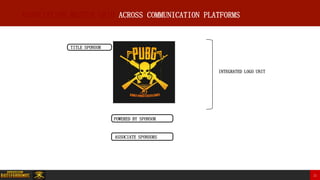 21
POSITION B
Back of of Jersey: ASSOCIATE SPONSOR
Size: 206.45 Sq Cms
POSITION-J—REAR OF CAP
Sponsor Logo
Size: 30 Sq Cms
POSITION-I—SIDE OF CAP
Sponsor Logo
Size: 30 Sq Cms
ASSOCIATION MASTER GRID ACROSS COMMUNICATION PLATFORMS
TITLE SPONSOR
POWERED BY SPONSOR
INTEGRATED LOGO UNIT
ASSOCIATE SPONSORS
 