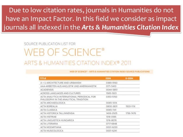 Publication in scientific journals. Impact factors