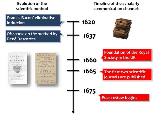 tips for writing a scientific literature review tips for writing a scientific literature review