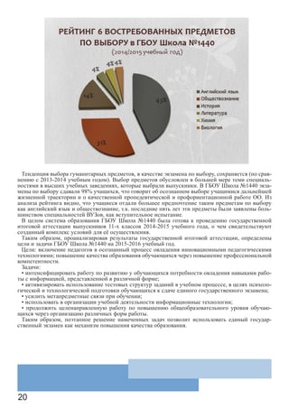 20
Тенденция выбора гуманитарных предметов, в качестве экзамена по выбору, сохраняется (по срав-
нению с 2013-2014 учебным годом). Выбор предметов обусловлен в большей мере теми специаль-
ностями в высших учебных заведениях, которые выбрали выпускники. В ГБОУ Школа №1440 экза-
мены по выбору сдавали 98% учащихся, что говорит об осознанном выборе учащимися дальнейшей
жизненной траектории и о качественной пропедевтической и профориентационной работе ОО. Из
анализа рейтинга видно, что учащиеся отдали большее предпочтение таким предметам по выбору
как английский язык и обществознание, т.к. последние пять лет эти предметы были заявлены боль-
шинством специальностей ВУЗов, как вступительное испытание.
В целом система образования ГБОУ Школа №1440 была готова к проведению государственной
итоговой аттестации выпускников 11-х классов 2014-2015 учебного года, о чем свидетельствуют
созданный комплекс условий для её осуществления.
Таким образом, проанализировав результаты государственной итоговой аттестации, определены
цели и задачи ГБОУ Школа №1440 на 2015-2016 учебный год.
Цели: включение педагогов в осознанный процесс овладения инновационными педагогическими
технологиями; повышение качества образования обучающихся через повышение профессиональной
компетентности.
Задачи:
• интенсифицировать работу по развитию у обучающихся потребности овладения навыками рабо-
ты с информацией, представленной в различной форме;
• активизировать использование тестовых структур заданий в учебном процессе, в целях психоло-
гической и технологической подготовки обучающихся к сдаче единого государственного экзамена;
• усилить метапредметные связи при обучении;
• использовать в организации учебной деятельности информационные технологии;
• продолжить целенаправленную работу по повышению общеобразовательного уровня обучаю-
щихся через организацию различных форм работы.
Таким образом, поэтапное решение намеченных задач позволит использовать единый государ-
ственный экзамен как механизм повышения качества образования.
 