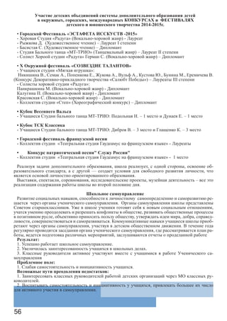 56
Участие детских объединений системы дополнительного образования детей
в окружных, городских, международных КОНКУРСАХ и ФЕСТИВАЛЯХ
детского и юношеского творчества 2014-2015г.
• Городской Фестиваль «ЭСТАФЕТА ИССКУСТВ -2015»
- Хоровая Студия «Радуга» (Вокально-хоровой жанр) - Лауреат
- Рыжкова Д. (Художественное чтение) – Лауреат I степени
- Басистая С. (Художественное чтение) – Дипломант
- Студия Бального танца «МТ-ТРИО» (Танцевальный жанр) – Лауреат II степени
- Солист Хороой студии «Радуга» Герман С. (Вокально-хоровой жанр) – Дипломант
• X Окружной фестиваль «СОЗВЕЗДИЕ ТАЛАНТОВ»
- Учащиеся студии «Мягкая игрушка»:
Никишина В., Семак А., Попенкова Е., Жукова А., Вульф А., Кустова Ю., Бунина М., Еремичева В.
(Конкурс Декоративно-прикладного творчества «Салюбт Победы») – Лауреаты III степени
- Солисты хоровой студии «Радуга»:
Панкрашкина М. (Вокально-хоровой жанр) - Дипломант
Калугина П. (Вокально-хоровой жанр) - Дипломант
Красовская С. (Вокально-хоровой жанр) – Дипломант
- Коллектив студии «Степ» (Хореографический конкурс) – Дипломант
• Кубок Весеннего Вальса
- Учащиеся Студии бального танца МТ-ТРИО: Подольная Н. – 1 место и Дунаев Е. – 1 место
• Кубок ТСК Классика
- Учащиеся Студии бального танца МТ-ТРИО: Дибров В. – 3 место и Глащенко К. – 3 место
• Городской фестиваль французской песни
- Коллектив студии «Театральная студия Гаудеамус на французском языке» - Лауреаты
•	 Конкурс патриотической песни" Служу России"
- Коллектив студии «Театральная студия Гаудеамус на французском языке» - 1 место
	
Реализуя задачи дополнительного образования, школа реализует, с одной стороны, освоение об-
разовательного стандарта, а с другой — создает условия для свободного развития личности, что
является основой личностно ориентированного образования.
Выставки, спектакли, соревнования, исследовательские проекты, музейная деятельность – все это
реализация содержания работы школы во второй половине дня.
	
Школьное самоуправление
Развитие социальных навыков, способности к личностному самоопределению и саморазвитию ре-
шается через органы ученического самоуправления. Органы самоуправления школы представлены
Советом старшеклассников. Уже в школе ученики готовят себя к новым социальным отношениям,
учатся умению преодолевать и разрешать конфликты в обществе, развивать общественные процессы
в позитивном русле, объективно приносить пользу обществу, утверждать идеи мира, добра, справед-
ливости, совершенствоваться и саморазвиваться. Коммуникативные навыки учащиеся школы приоб-
ретают через органы самоуправления, участвуя в детском общественном движении. В течение года
регулярно проводятся заседания органа ученического самоуправления, где рассматривается план ра-
боты, ведется подготовка различных мероприятий, заслушиваются отчеты о проделанной работе
Результат:
1. Успешно работает школьное самоуправление.
2. Увеличилась заинтересованность учащихся в школьных делах.
3. Классные руководители активнее участвуют вместе с учащимися в работе Ученического са-
моуправления
Проблемное поле:
1. Слабая самостоятельность и инициативность учащихся.
Возможные пути преодоления недостатков:
1. Заинтересовать классных руководителей работой детских организаций через МО классных ру-
ководителей.
2. Воспитывать самостоятельность и инициативность у учащихся, привлекать большее их число
для активного участия в самоуправлении.
 