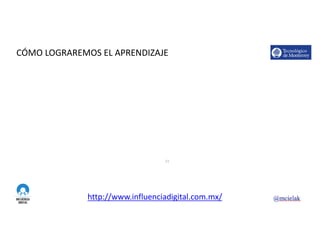 http://www.influenciadigital.com.mx/
CÓMO	LOGRAREMOS	EL	APRENDIZAJE	
11
 