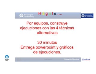 http://www.influenciadigital.com.mx/
H á g a l e ….
Por equipos, construye
ejecuciones con las 4 técnicas
alternativas
30 minutos
Entrega powerpoint y gráficos
de ejecuciones.
Moises.Cielak.Net
 
