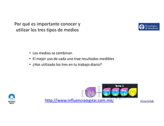 http://www.influenciadigital.com.mx/
Por	qué	es	importante	conocer	y	
utilizar	los	tres	tipos	de	medios
• Los	medios	se	combinan
• El	mejor	uso	de	cada	uno	trae	resultados	medibles
• ¿Has	utilizado	los	tres	en	tu	trabajo	diario?
14
 