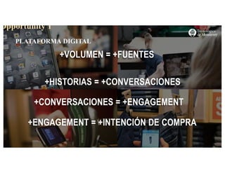 http://www.influenciadigital.com.mx/
Opportunity 1
PLATAFORMA DIGITAL
+VOLUMEN = +FUENTES
+HISTORIAS = +CONVERSACIONES
+CONVERSACIONES = +ENGAGEMENT
+ENGAGEMENT = +INTENCIÓN DE COMPRA
 