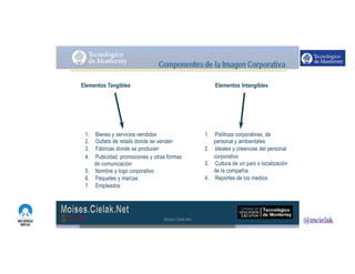 http://www.influenciadigital.com.mx/
Elementos Tangibles Elementos Intangibles
1. Bienes y servicios vendidos
2. Outlets de retails donde se venden
3. Fábricas donde se producen
4. Publcidad, promociones y otras formas
de comunicación
5. Nombre y logo corporativo
6. Paquetes y marcas
7. Empleados
1. Políticas corporativas, de
personal y ambientales
2. Ideales y creencias del personal
corporativo
3. Cultura de un país o localización
de la compañía
4. Reportes de los medios
Moises.Cielak.Net
 