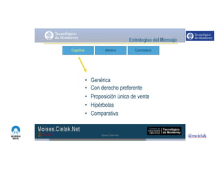 http://www.influenciadigital.com.mx/
•
•
•
•
•
Genérica
Con derecho preferente
Proposición única de venta
Hipérbolas
Comparativa
Cognitiva Afectiva Connotativa
Moises.Cielak.Net
 