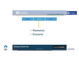 http://www.influenciadigital.com.mx/
• Resonancia
• Emocional
Cognitive Affective Conative
Moises.Cielak.Net
 