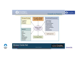 http://www.influenciadigital.com.mx/Moises.Cielak.NetMoises.Cielak.Net
 
