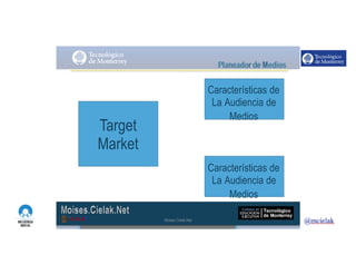 http://www.influenciadigital.com.mx/Moises.Cielak.Net
Target
Market
Características de
La Audiencia de
Medios
Características de
La Audiencia de
Medios
Moises.Cielak.Net
 