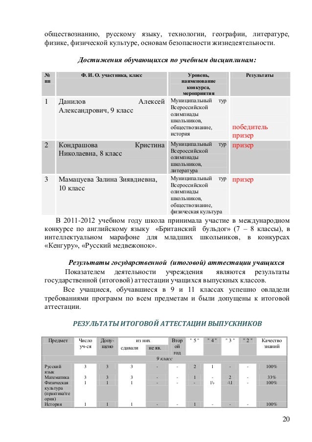 гдз доклад по физкультуре волейбол 7 класс