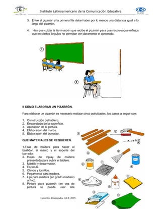 Instituto Latinoamericano de la Comunicación Educativa
Derechos Reservados ILCE 2005. Prohibida su reproducción parcial o total.
3. Entre el pizarrón y la primera fila debe haber por lo menos una distancia igual a lo
largo del pizarrón.
4. Hay que cuidar la iluminación que recibe el pizarrón para que no provoque reflejos
que en ciertos ángulos no permitan ver claramente el contenido.
II CÓMO ELABORAR UN PIZARRÓN.
Para elaborar un pizarrón es necesario realizar cinco actividades, los pasos a seguir son:
1. Construcción del tablero.
2. Emparejado de la superficie.
3. Aplicación de la pintura.
4. Elaboración del marco.
5. Elaboración del borrador.
QUE MATERIALES SE REQUIEREN.
1.Tiras de madera para hacer el
bastidor, el marco y el soporte del
borrador.
2. Hojas de triplay de madera
presentada para cubrir el tablero.
3. Martillo y desarmador.
4. Espátula.
5. Clavos y tornillos.
6. Pegamento para madera.
7. Lija para madera (en grado mediano
o fino).
8. Pintura para pizarrón (en vez de
pintura se puede usar tela
 