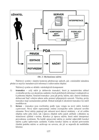 Obr. 2: Mechanismus náčrtu

      Náčrtový systém v daném kontextu představuje způsob, jak s minimální námahou
předat co nejvíce metadatových informací o editovaném objektu
     Náčrtový systém se skládá z následujících komponent:
1)   transakce – celý náčrt je deﬁnován transakcí, která je nastartována editací
     zvoleného prvku a je ukončena zadáním všech potřebných informací vztahujících se
     k jednomu objektu. Součástí transakce jsou jak prvky náčrtu, tak i datové struktury
     deﬁnované buď volným tahem nebo pomocí připojených senzorů. Všechny prvky
     transakce mají zaznamenáno pořadí. Dokud nedojde k ukončení transakce lze náčrt
     modiﬁkovat.
2)   iterace – transakce jsou rozčleněny podle typu vstupu na nový náčrt, korekci
     a potvrzení. Nový náčrt reprezentuje změnu existujícího nebo zařazení nového
     záznamu. Nové náčrty popisují jak zařazení nové datové struktury – ať už celého
     objektu nebo jeho části, tak i úpravu objektů nebo jejich atributů s ohledem na
     skutečnosti zjištěné v terénu. Korekce je úprava náčrtu, která mění interpretaci
     provedenou systémem. Na každé zpracování náčrtu je možné odpovědět korekcí
     náčrtu a jeho opětovným zasláním. Cyklus korekcí náčrtu se ukončí potvrzením
     (ﬁnální podoba náčrtu se archivuje na serveru, ale již se neposílá do mobilního
     klienta).

                                        137
 