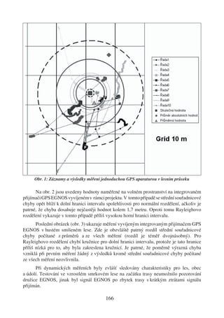 Obr. 1: Záznamy a výsledky měření jednoduchou GPS aparaturou v lesním průseku

      Na obr. 2 jsou uvedeny hodnoty naměřené na volném prostranství na integrovaném
přijímači GPS EGNOS vyvíjeném v rámci projektu. V tomto případě se střední souřadnicové
chyby opět blíží k dolní hranici intervalu spolehlivosti pro normální rozdělení, ačkoliv je
patrné, že chyba dosahuje nejčastěji hodnot kolem 1,7 metru. Oproti tomu Rayleighovo
rozdělení vykazuje v tomto případě příliš vysokou horní hranici intervalu.
       Poslední obrázek (obr. 3) ukazuje měření vyvíjeným integrovaným přijímačem GPS
EGNOS v hustém smíšeném lese. Zde je obzvláště patrný rozdíl střední souřadnicové
chyby počítané z průměrů a ze všech měření (rozdíl je téměř dvojnásobný). Pro
Rayleighovo rozdělení chybí kružnice pro dolní hranici intervalu, protože je tato hranice
příliš nízká pro to, aby byla zakreslena kružnicí. Je patrné, že poměrně výrazná chyba
vzniklá při prvním měření žádný z výsledků kromě střední souřadnicové chyby počítané
ze všech měření neovlivnila.
      Při dynamických měřeních byly zvlášť sledovány charakteristiky pro les, obec
a údolí. Testování ve vzrostlém smrkovém lese na začátku trasy neumožnilo pozorování
družice EGNOS, jinak byl signál EGNOS po zbytek trasy s krátkým ztrátami signálu
přijímán.

                                          166
 