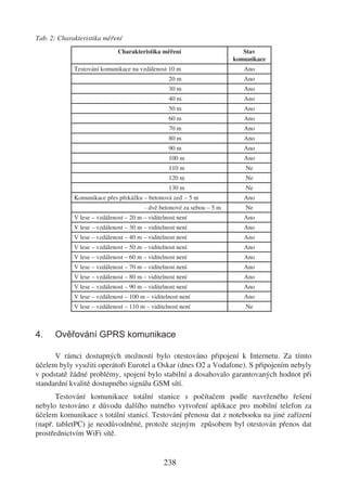 Tab. 2: Charakteristika měření
                              Charakteristika měření                        Stav
                                                                         komunikace
             Testování komunikace na vzdálenost 10 m                        Ano
                                                  20 m                      Ano
                                                  30 m                      Ano
                                                  40 m                      Ano
                                                  50 m                      Ano
                                                  60 m                      Ano
                                                  70 m                      Ano
                                                  80 m                      Ano
                                                  90 m                      Ano
                                                  100 m                     Ano
                                                  110 m                     Ne
                                                  120 m                     Ne
                                                  130 m                     Ne
             Komunikace přes překážku – betonová zeď – 5 m                  Ano
                                         - dvě betonové za sebou – 5 m      Ne
             V lese – vzdálenost – 20 m – viditelnost není                  Ano
             V lese – vzdálenost – 30 m – viditelnost není                  Ano
             V lese – vzdálenost – 40 m – viditelnost není                  Ano
             V lese – vzdálenost – 50 m – viditelnost není                  Ano
             V lese – vzdálenost – 60 m – viditelnost není                  Ano
             V lese – vzdálenost – 70 m – viditelnost není                  Ano
             V lese – vzdálenost – 80 m – viditelnost není                  Ano
             V lese – vzdálenost – 90 m – viditelnost není                  Ano
             V lese – vzdálenost – 100 m – viditelnost není                 Ano
             V lese – vzdálenost – 110 m – viditelnost není                 Ne



4.    Ověřování GPRS komunikace

      V rámci dostupných možností bylo otestováno připojení k Internetu. Za tímto
účelem byly využiti operátoři Eurotel a Oskar (dnes O2 a Vodafone). S připojením nebyly
v podstatě žádné problémy, spojení bylo stabilní a dosahovalo garantovaných hodnot při
standardní kvalitě dostupného signálu GSM sítí.
       Testování komunikace totální stanice s počítačem podle navrženého řešení
nebylo testováno z důvodu dalšího nutného vytvoření aplikace pro mobilní telefon za
účelem komunikace s totální stanicí. Testování přenosu dat z notebooku na jiné zařízení
(např. tabletPC) je neodůvodněné, protože stejným způsobem byl otestován přenos dat
prostřednictvím WiFi sítě.


                                                238
 